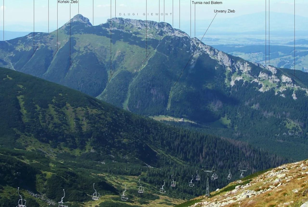 Zakopane i Nosal – 2 dni