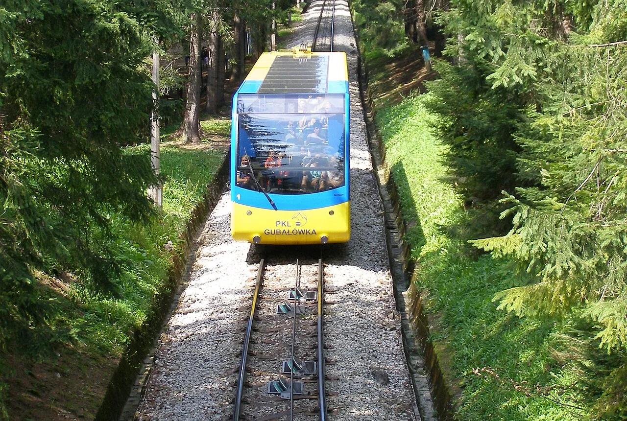 Zakopane Aktywnie — 2 dni