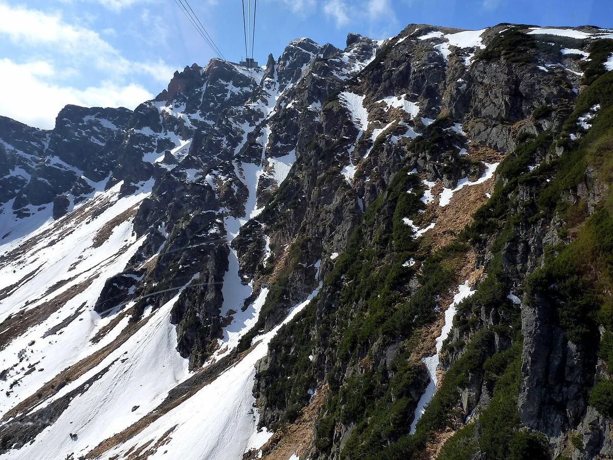 Kasprowy Wierch